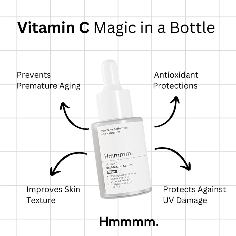 12% Vitamin C serum